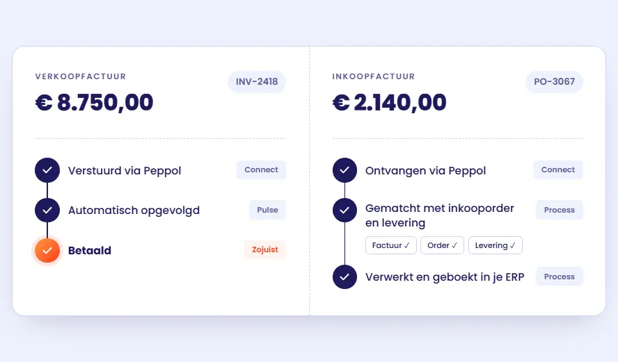 Nymus Suite overview